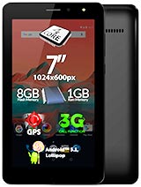 Best available price of Allview AX501Q in Botswana