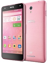 Best available price of BenQ F52 in Botswana