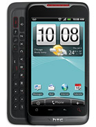 Best available price of HTC Merge in Botswana