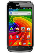 Best available price of Micromax A84 in Botswana