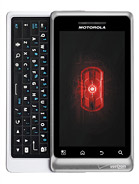 Best available price of Motorola DROID 2 Global in Botswana