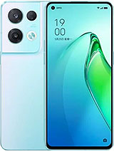 Best available price of Oppo Reno8 Pro (China) in Botswana