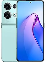 Best available price of Oppo Reno8 Pro in Botswana