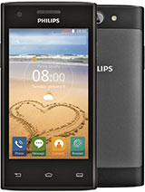 Best available price of Philips S309 in Botswana