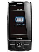 Best available price of Philips X815 in Botswana