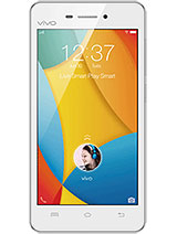 Best available price of vivo Y31 in Botswana