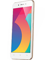 Best available price of vivo Y53i in Botswana